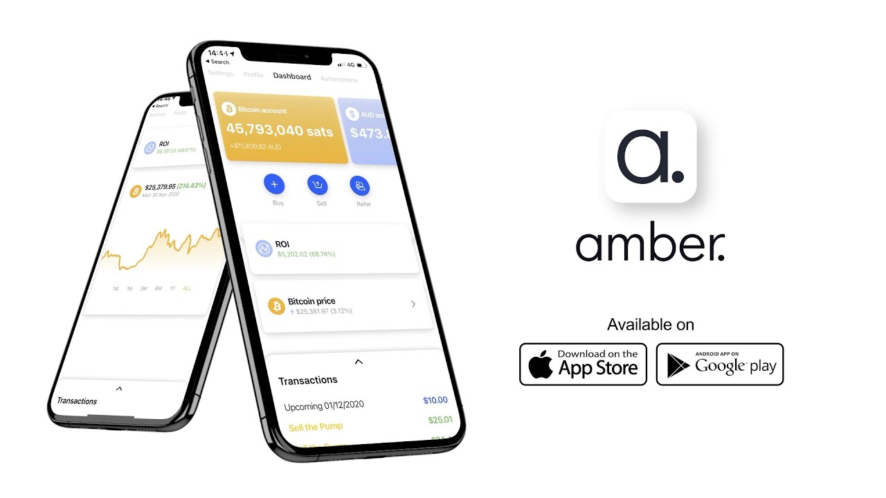 Entrepreneurship through the creation of AmberApp
